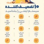 ۱۰ تضعیف‌ کننده سیستم ایمنی
