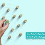 اجرای طرح پاداش در شعب بانک توسعه تعاون