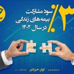 اعلام نرخ سود قطعی بیمه های زندگی؛ ۳۰ درصد سود مشارکت بیمه های زندگی بیمه کوثر در سال ۱۴۰۲