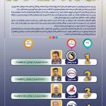 تغییرات مهم در رتبهبندی سودآوری روانکاران؛ صدر برای سپاهان، قعر برای ایرانول