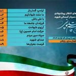 شکستن رکورد فعالسازی آوای انتظار در شبکه همراه اول
