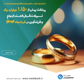 استمرار حمایت مؤسسه اعتباری ملل از متقاضیان وام‌های قرض‌الحسنه