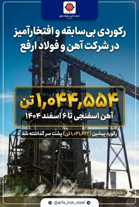 رکوردی بی‌سابقه و افتخارآمیز در شرکت آهن و فولاد ارفع ؛     ثبت تولید ۱,۰۴۴,۵۵۴ تن آهن اسفنجی تا ۶ اسفند ۱۴۰۴