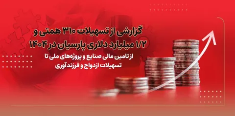 گزارشی از تسهیلات310 همتی و1/2 میلیارد دلاری پارسیان در 1404/ از تامین مالی صنایع و پروژه های ملی تا...