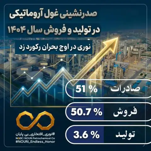 نوری در اوج بحران رکورد زد؛ صدرنشینی غول آروماتیکی در تولید و فروش سال ۱۴۰۴
