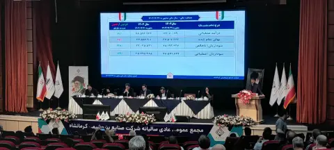 تداوم سودآوری پتروشیمی کرمانشاه؛ مجمع با تقسیم سود و ترسیم برنامه‌های توسعه‌ای پایان یافت
