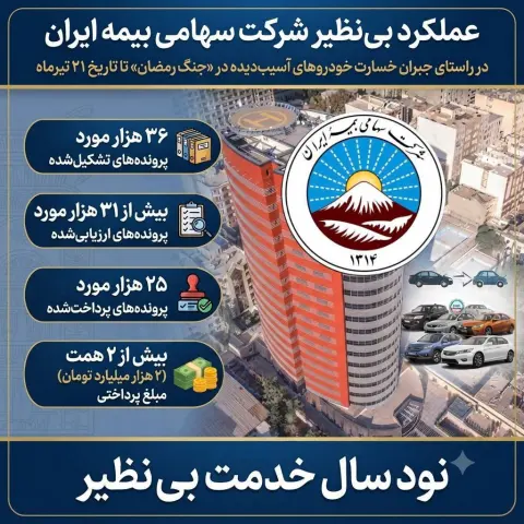 رئیس هیئت مدیره و مدیرعامل بیمه ایران خبر داد؛  پرداخت بیش از ۲ همت خسارت به زیان‌دیدگان خودروهای آسیب دیده در جنگ رمضان