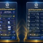 خدمات غیرحضوری، کارت و سامانه جامع چک بانک تجارت در دسترس مشتریان