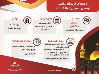 فروش ارز اربعین به صورت حضوری و غیرحضوری در بانك ملت/ اینفوگرافی