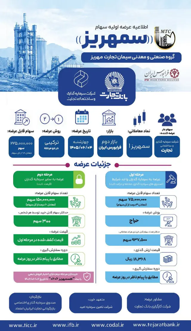 واگذاری سهام ” سیمان مهریز ” در فرابورس