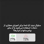 نتیجه نظرسنجی آذری‌جهرمی درباره پیام‌رسان شاد