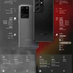 مقایسه گلکسی S21 Ultra با گلکسی S20 Ultra