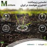 اینترنت اشیاء وارد بخش کشاورزی ایران می‌شود