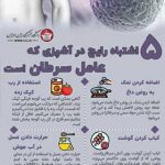 اینفوگرافیک | اشتباه رایج در آشپزی که عامل سرطان است