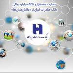 طی سال ۹۸ محقق شد؛ حمایت سه هزار و ۵۲۵ میلیارد ریالی بانک صادرات ایران از «دانش‌بنیان‌ها»