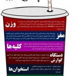 بلای وحشتناکی که این نوشیدنی پرطرفدار سرتان می‌آورد + اینفوگرافی