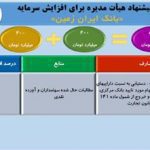 افزایش سرمایه ١٠٠ درصدی بانک ایران زمین تصویب شد