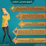 اینفوگرافیک؛ پنج فوبیای جدید بشریت