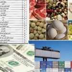 برنج در صدر کالاهای اساسی وارداتی/ شکر، کره، کنجاله سویا بیشترین افزایش واردات را داشته‌اند