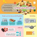اینفوگرافی: چگونه آجیل و خشکبار را از ‎کرونا پاک کنیم؟