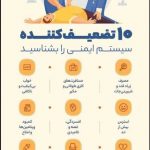 اینفوگرافیک/مهمترین عوامل تضعیفکننده سیستم ایمنی بدن