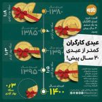 عیدی کارگران کمتر از عیدی ۲۰سال پیش